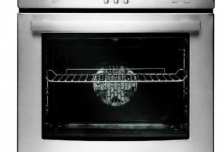 1600x1646px Ovens Stainless Steel Picture in Furniture Idea