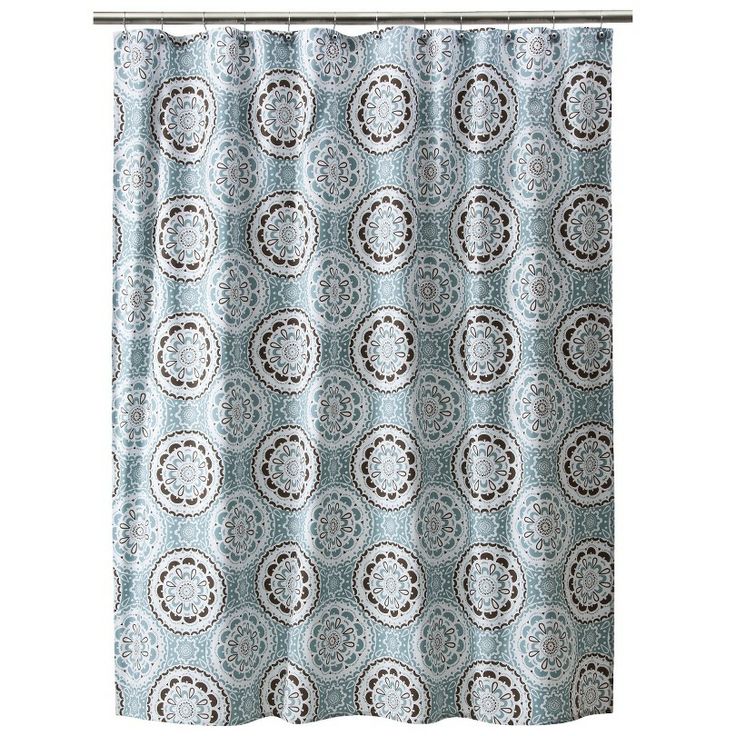 Target Threshold Curtains in Curtain