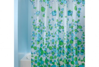 500x500px Blue Green Shower Curtain Picture in Curtain