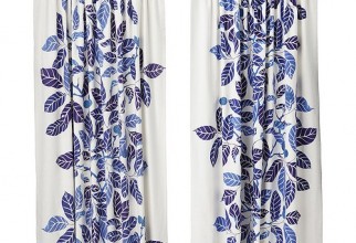 500x500px White And Blue Curtains Picture in Curtain